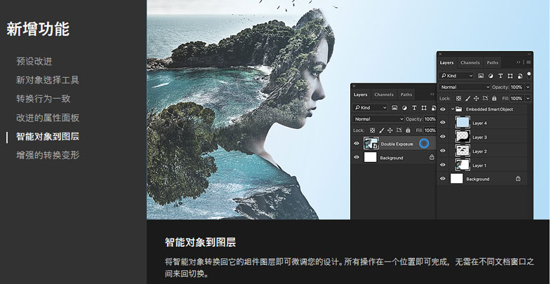 Adobe Photoshop CC2020中文版