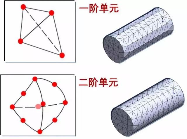 SolidWorks2020中文破解完整版