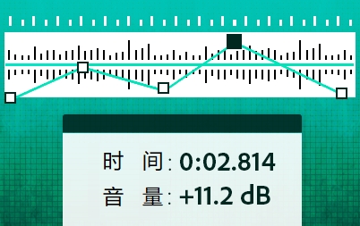 Adobe Audition CC2020剪辑缩放