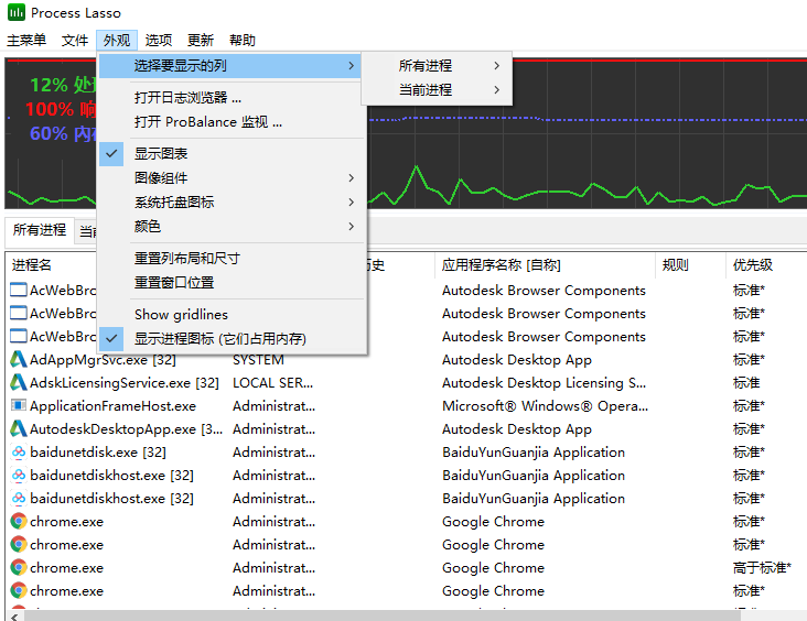 Process Lasso 9.0系统优化工具