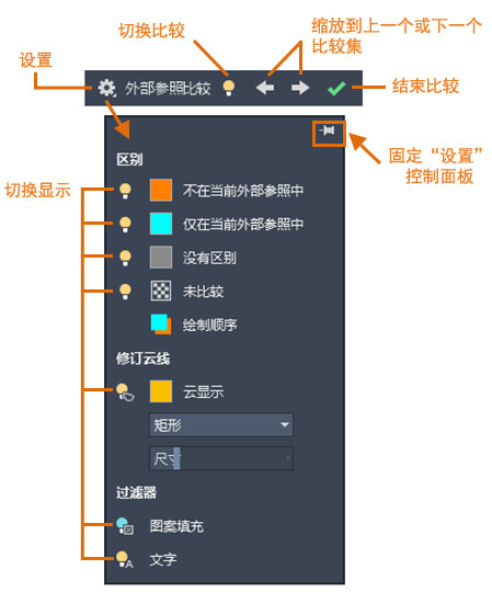 AutoCAD 2021 破解版 附免激活补丁