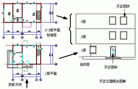 T20天正建筑 6.0 中文免费版