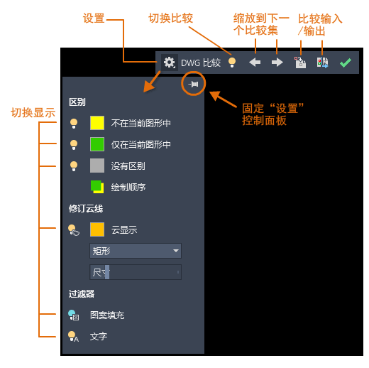 Autodesk AutoCAD 2020 for Mac 中文绿色版