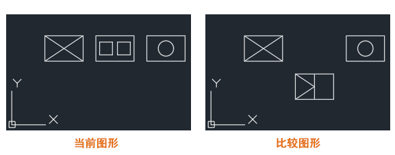 Autodesk AutoCAD 2020 for Mac 中文绿色版