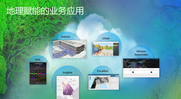 ArcGIS 10.7 功能展示