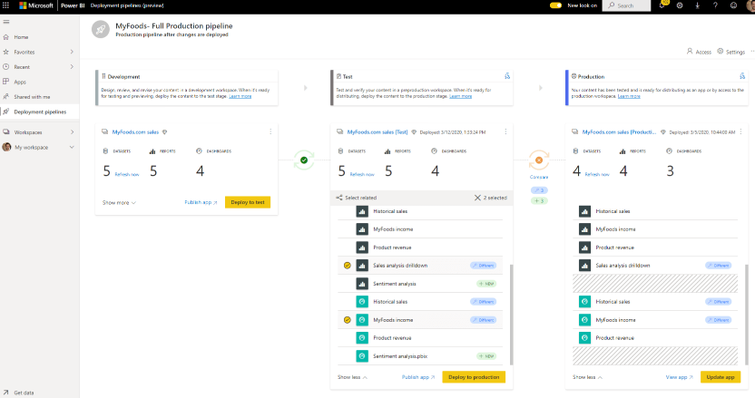 Power BI Desktop 官方正式版功能展示