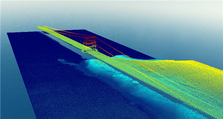 Golden Software Surfer 21激光雷达点云处理