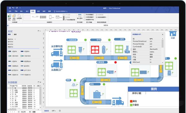 Visio 2021流程图与数据连接