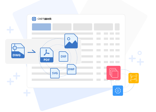 支持多种CAD转换类型