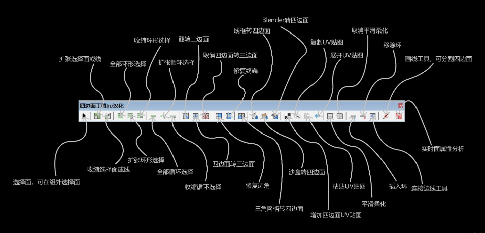 QuadFaceTools插件 - 0.15.0版本功能介绍