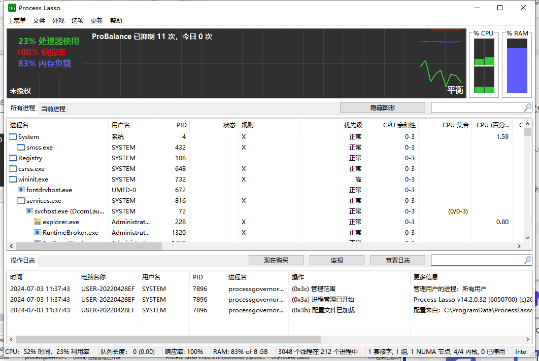 Process Lasso 14.2性能优化展示