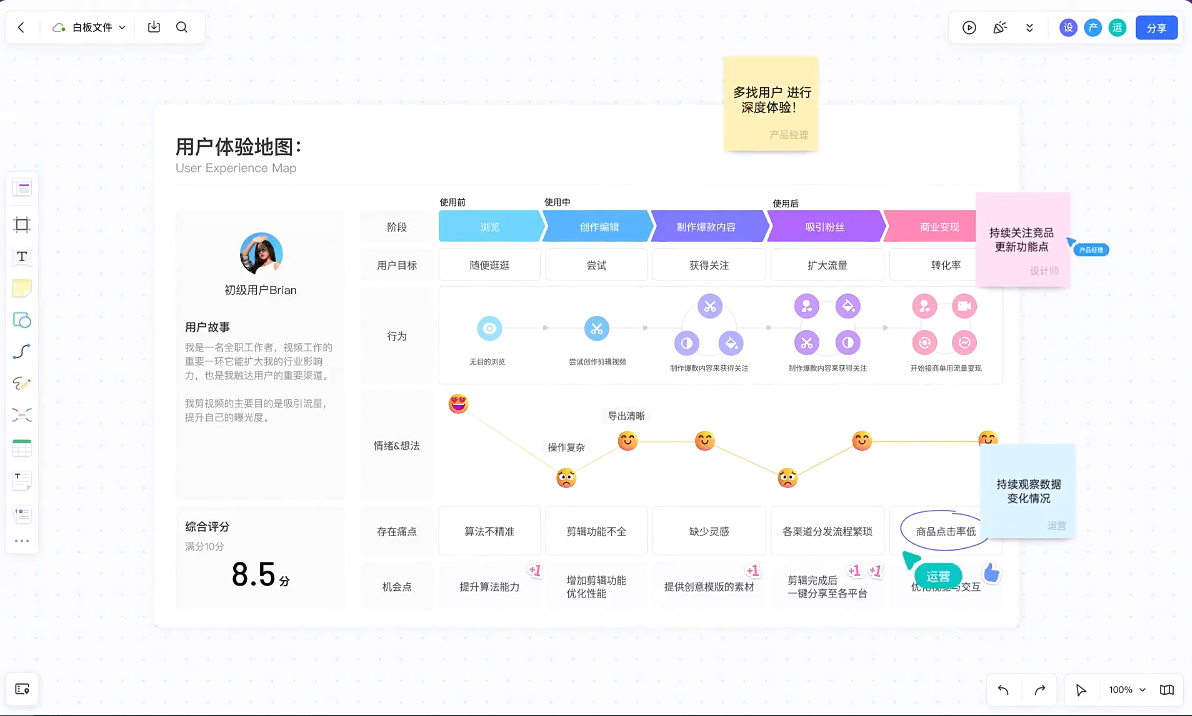 Pixso v1.34【产品设计软件】官方免费版