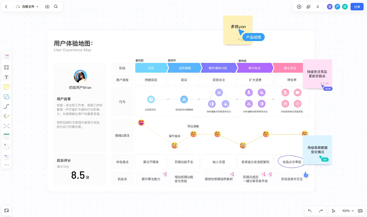 Pixso v1.34【产品设计软件】官方免费版