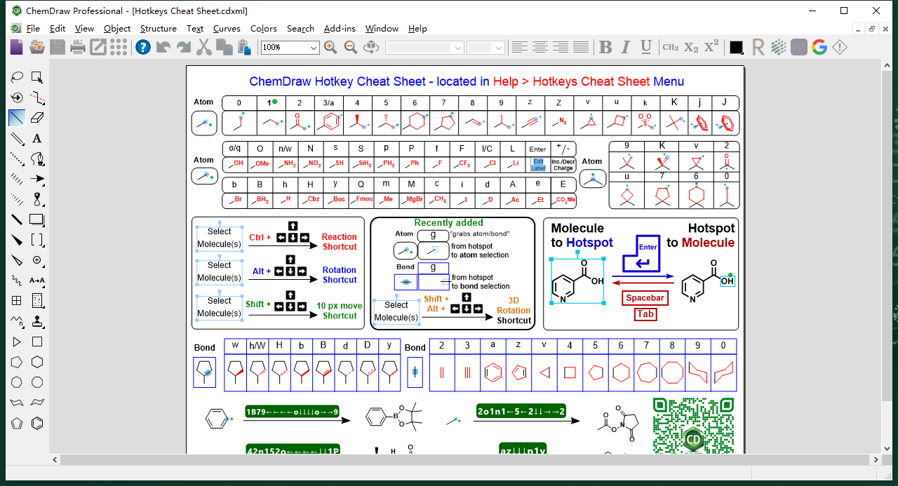 ChemDraw 23功能特点